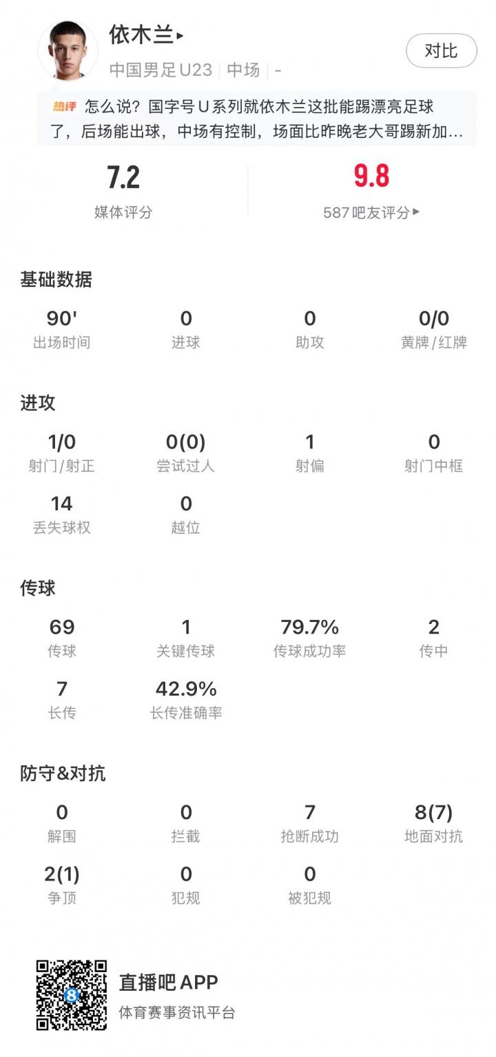 京媒：国安举办本赛季第二次公开日活动，吴少聪缺席、孔特请假
